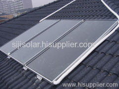 solar flat plate collectors