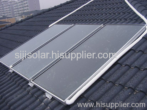 flat plate solar collector