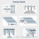 Duty Non Skid Grating