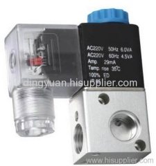 2 way solenoid valve