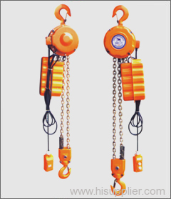 Electric Chain Hoists