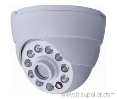 Dome Cameras