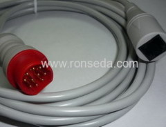 IBP Cable