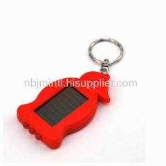 LED Key Ring &Solar Energy