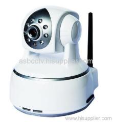 Wireless Ip camera