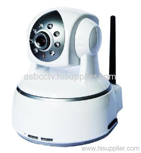 IP Camera