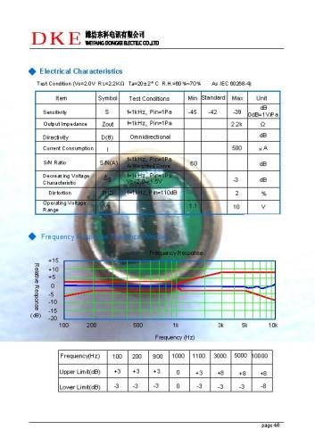 electret condenser microphone