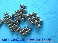 stainless steel ball