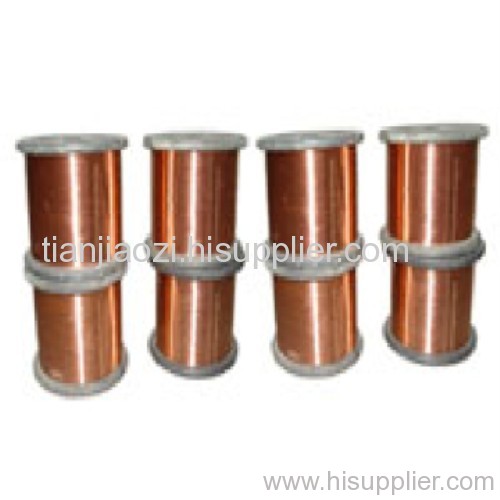 Purple Copper Wire netting