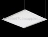 LED panel light