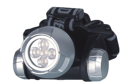 led headlamp