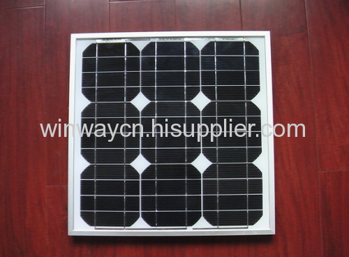 Customized solar panel