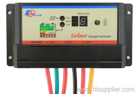 solar controllers