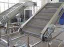 Conveyer Belt Mesh