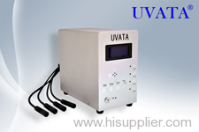 uv led curing system