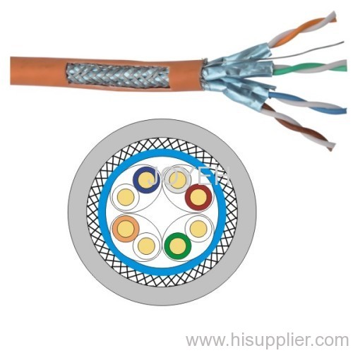 CAT6A CABLE