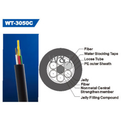 GYFTY TYPE FIBER OPTICAL CABLE