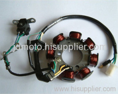 stator