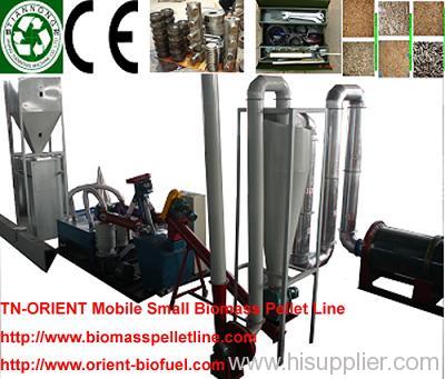 Small biomass pellet plant