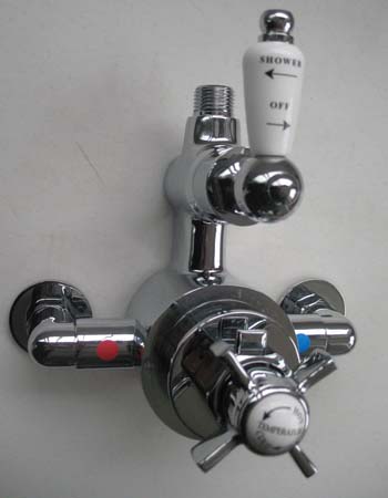 Exposed Thermostatic shower Valves