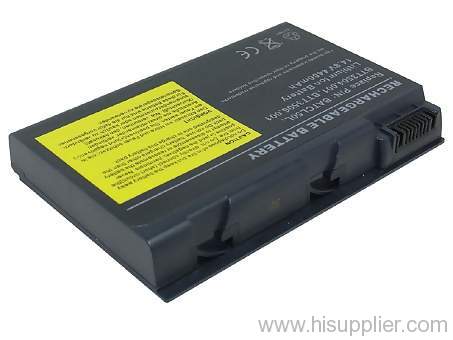 Laptop Battery