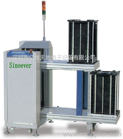 Automatic PCB unloader and loader machine