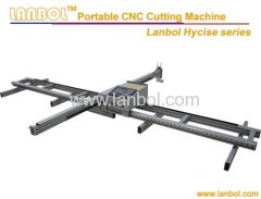 CNC cutting machines