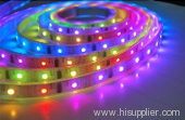 RGB LED strip light