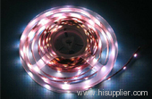 Waterproof LED Strip light