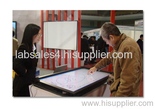 Interactive Whiteboard