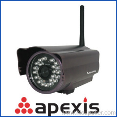 outdoor IP camera