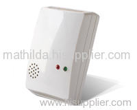 household gas alarm