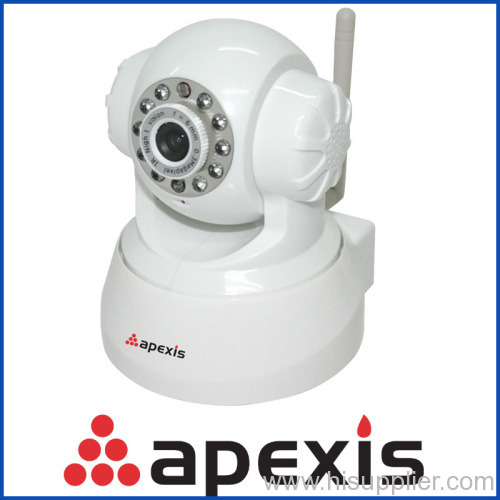 PTZ ip camera