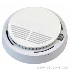 household gas alarm