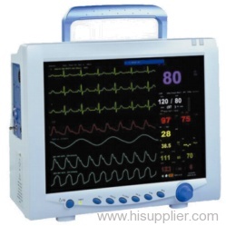 Multiparameter Monitor