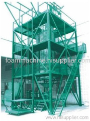 cylinder block foaming plant