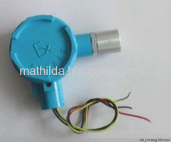 industrial gas alarm