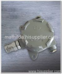 industrial gas alarm