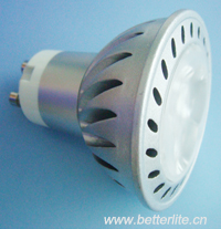 LED spot lights