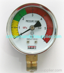 pressure gauges