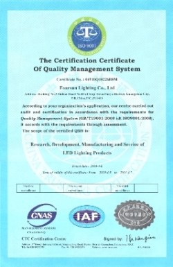 ISO9001:2008