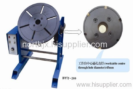 central through hole weding positioner