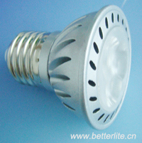 LED spotlights