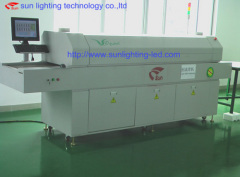Sun Lighting Technology Co.,LTD
