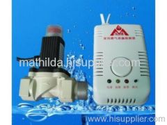gas alarm