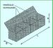 Gabion Meshes