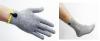 Electrode Gloves and Socks