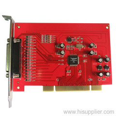 8 Channel DVR Card LS-DE28