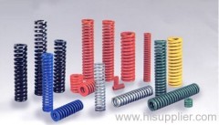 MOULD SPRING