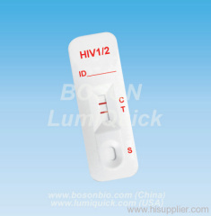 Rapid HIV I&II Test Card